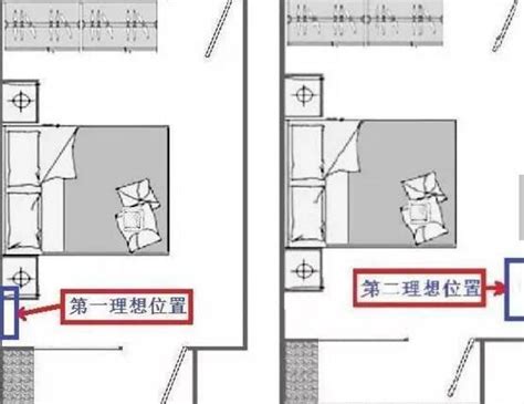 床頭有冷氣|臥室空間最佳安裝位置在這！你家空調安在哪？